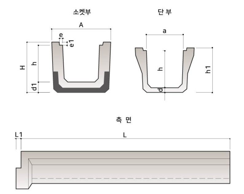 측구수로관A_도면.jpg